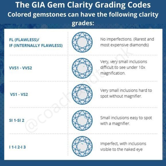 925 Sterling Silver Pear Cut Natural Garnet Balinese Style Accent Pendant NWT - Picture 5 of 5